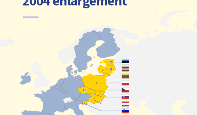 20 AÑOS DEL “BIG BANG” EUROPEO HACIA EL ESTE