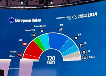 9J: EL PAISAJE DESPUÉS DEL VOTO