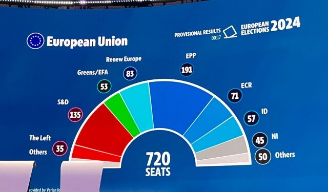 9J: EL PAISAJE DESPUÉS DEL VOTO
