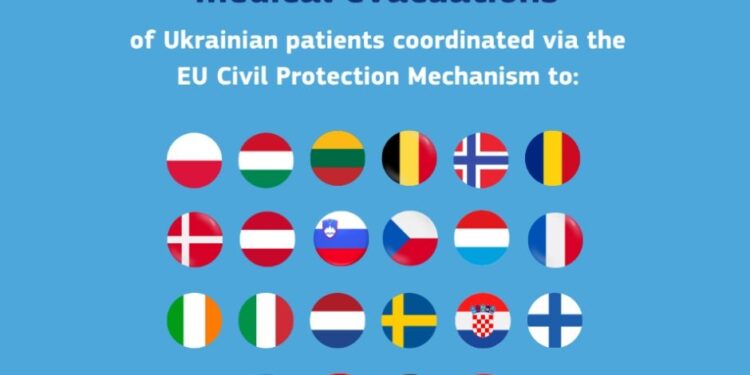 Más de 3.000 pacientes ucranianos trasladados a hospitales de 22 países europeos desde el inicio de la guerra