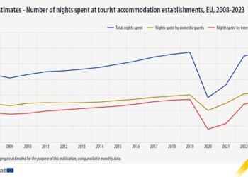 La industria del turismo superó los niveles previos a la pandemia en 2023