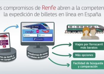 La Comisión acepta los compromisos de Renfe por los que se abre a la competencia la venta de billetes en línea en España