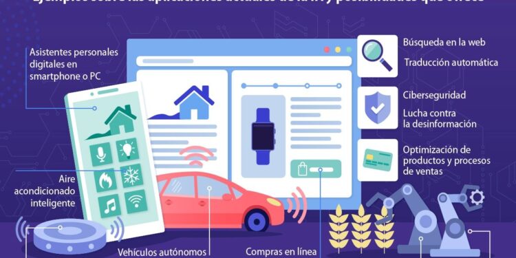 La Comisión pone en marcha un paquete de apoyo a la innovación en IA  a empresas emergentes y pymes