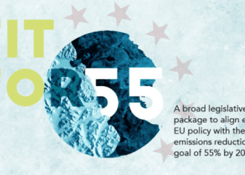 España junto a otros diez Estados miembros solicitan a la Comisión objetivos climáticos más ambiciosos para 2040