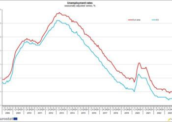 La tasa de paro en la eurozona se mantiene en el 6,4%