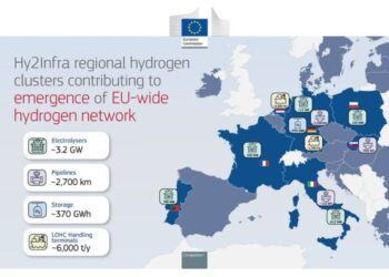 Bruselas aprueba 6.900 millones para un proyecto de apoyo a la infraestructura del hidrógeno