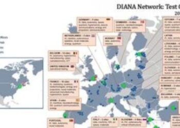 Diana, el programa tecnológico de la OTAN, se actualiza