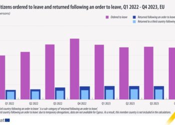 El retorno de inmigrantes irregulares aumenta un 6%