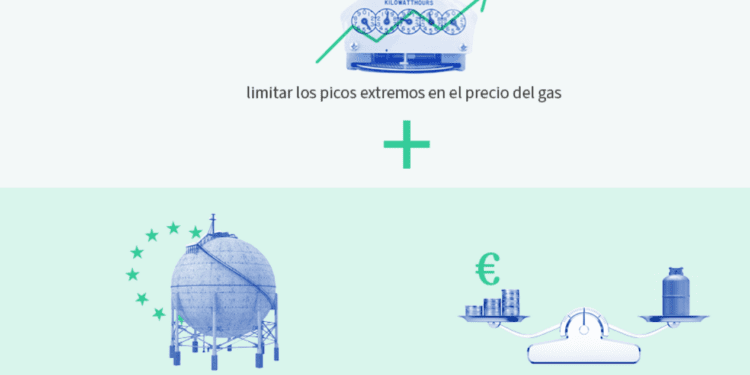 Los eurodiputados aprueban reformas para un mercado del gas de la UE más sostenible y resiliente
