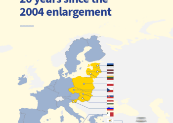 La UE celebra el 20 aniversario de la ‘gran ampliación’