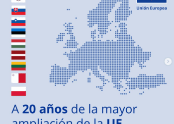 360 grados: 20 años de última ampliación UE y una próxima a 36
