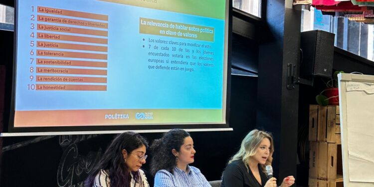 El 35% de los jóvenes no se sienten representados por UE