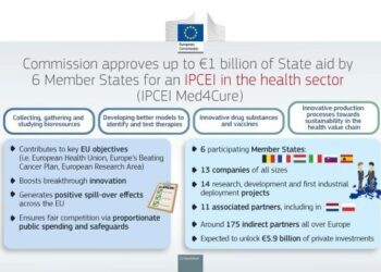 Bruselas aprueba el proyecto Med4Cure en el que participa España para la investigación de enfermedades raras