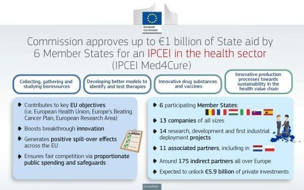 Bruselas aprueba el proyecto Med4Cure en el que participa España para la investigación de enfermedades raras