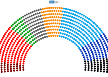 EUobserver: Últimas predicciones antes del 9J
