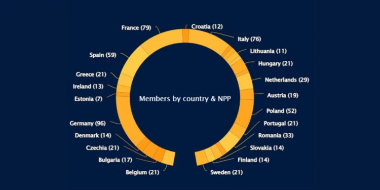 Elecciones europeas: ¿Cuántos asientos ocupa cada país en la Eurocámara?