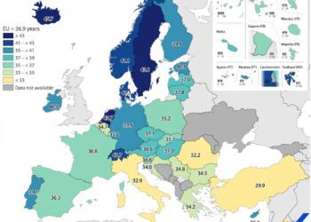 La duración media de la vida laboral fue de 36,9 años en 2023