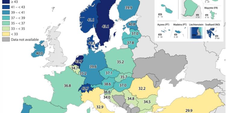 La duración media de la vida laboral fue de 36,9 años en 2023