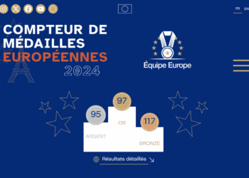 París 2024 Medallero europeo: la UE indiscutible primera potencia mundial deportiva con 309 medallas