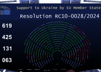 Eurodiputados: Ucrania debe poder atacar objetivos militares legítimos en Rusia