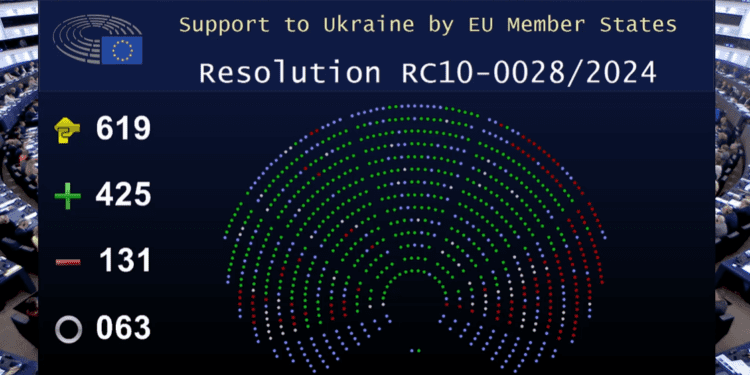 Eurodiputados: Ucrania debe poder atacar objetivos militares legítimos en Rusia