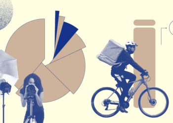 El Consejo adopta nuevas normas para mejorar condiciones laborales de los trabajadores de plataformas digitales