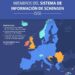 Entra en funcionamiento el renovado Sistema de Información de Schengen
