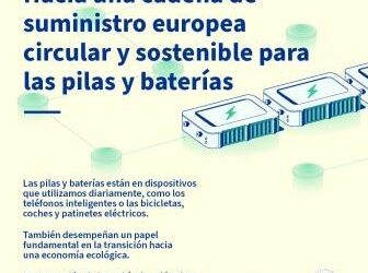 El Consejo adopta un nuevo Reglamento relativo a las pilas y baterías y sus residuos