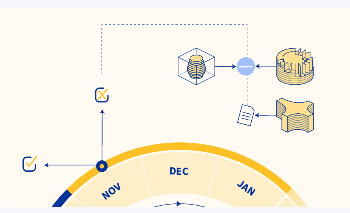 El Consejo acuerda su posición sobre el proyecto de presupuesto de la UE 2024