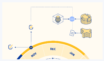 El Consejo acuerda su posición sobre el proyecto de presupuesto de la UE 2024
