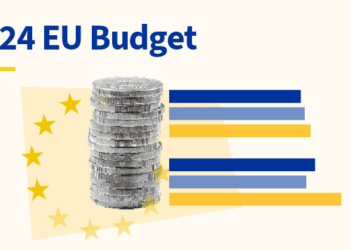 Presupuesto UE 2024: el Parlamento y el Consejo Europeo llegan a un acuerdo