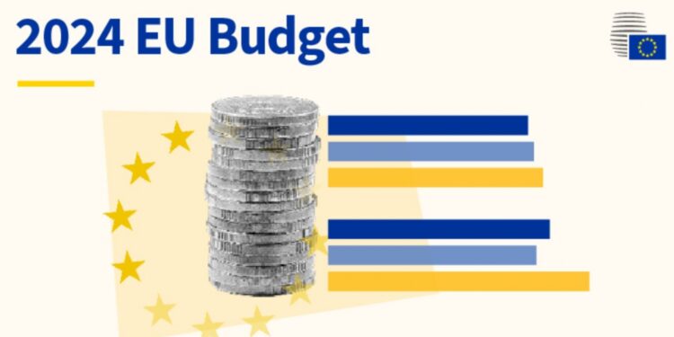 El Consejo da luz verde al presupuesto anual de 189.385 millones de euros para 2024