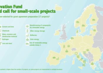 Dos proyectos españoles de tecnologías limpias entre los finalistas que recibirán 65 millones
