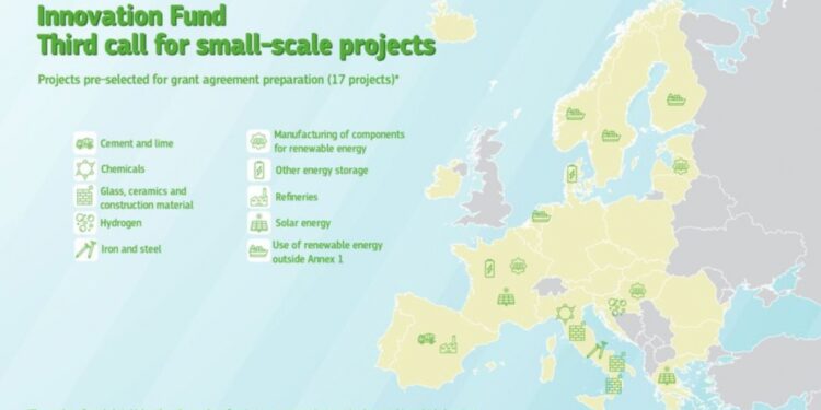 Dos proyectos españoles de tecnologías limpias entre los finalistas que recibirán 65 millones