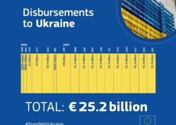 Bruselas desembolsa los últimos 1.500 millones del año para Ucrania