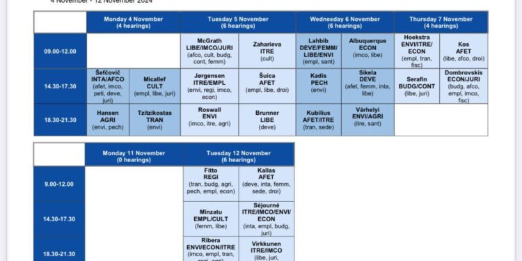 Calendario de los exámenes de los comisarios en el Parlamento Europeo