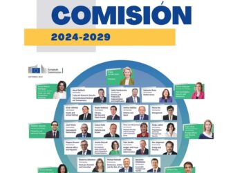 HABEMUS COMISIÓN VON DER LEYEN II