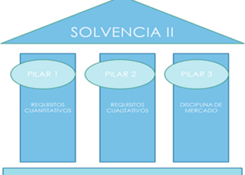 Bruselas aprueba nuevas normas para el sector de seguros