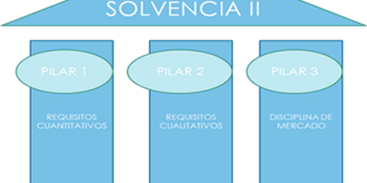Bruselas aprueba nuevas normas para el sector de seguros