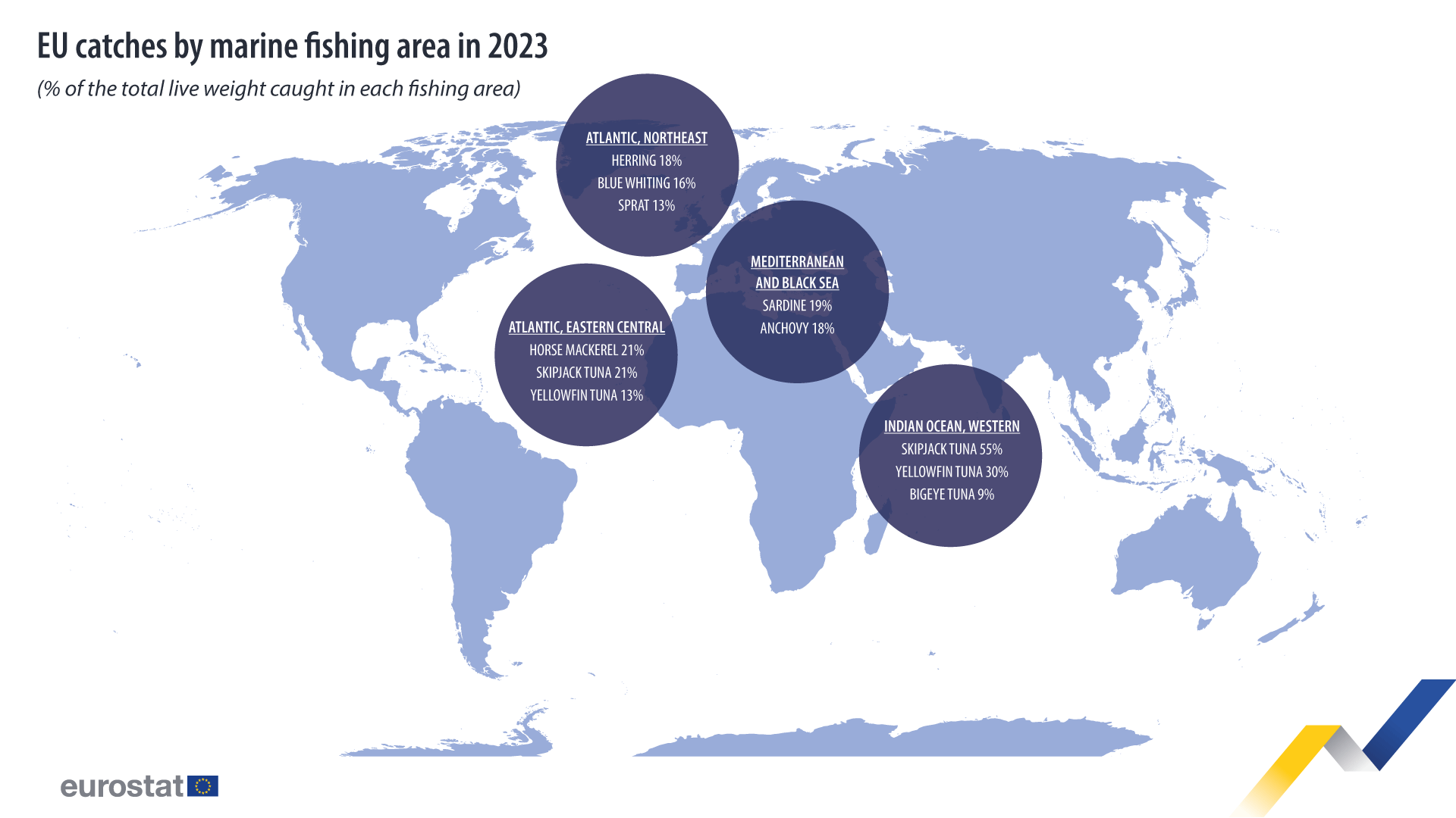 Capturas de la UE por zona de pesca marítima en 2023 - haga clic para ampliar Capturas de la UE por zona de pesca marina en 2023, % del peso vivo total capturado en cada zona de pesca. Infografía. Véase el enlace al conjunto de datos completo a continuación.