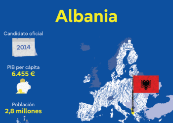 Bruselas abre el capítulo de exteriores, seguridad y defensa con Albania para su adhesión a la UE