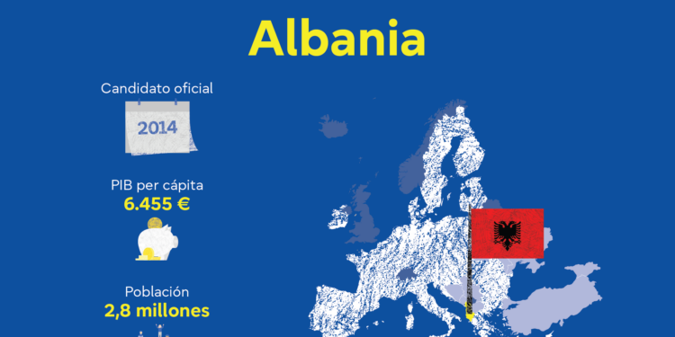 Bruselas abre el capítulo de exteriores, seguridad y defensa con Albania para su adhesión a la UE