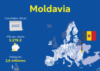 Bruselas acuerda la negociación sobre el Mecanismo de Reforma y Crecimiento para Moldavia