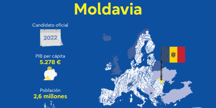 Bruselas acuerda la negociación sobre el Mecanismo de Reforma y Crecimiento para Moldavia