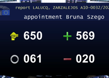 El Parlamento Europeo aprueba a Bruna Szego como presidenta de la Autoridad Europea contra el Blanqueo de Capitales