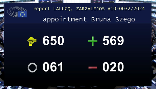 El Parlamento Europeo aprueba a Bruna Szego como presidenta de la Autoridad Europea contra el Blanqueo de Capitales