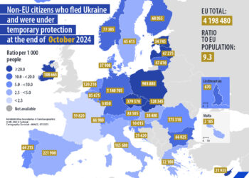 Más de 4 millones de ucranianos tienen estatus de protección temporal en la UE