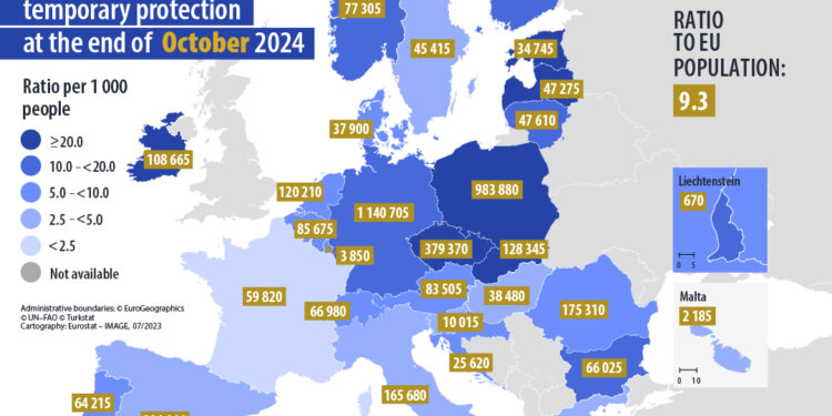 Más de 4 millones de ucranianos tienen estatus de protección temporal en la UE
