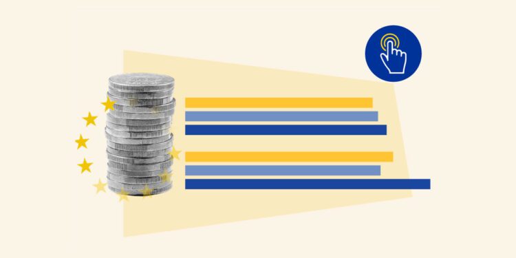 La Comisión establece las prioridades del próximo presupuesto a largo plazo de la UE