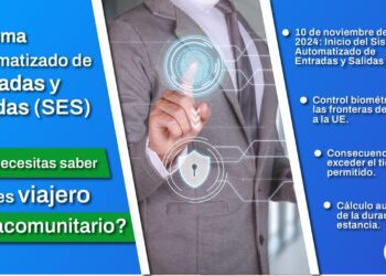 El Consejo establece su posición para el lanzamiento progresivo de un nuevo sistema de gestión digital de fronteras